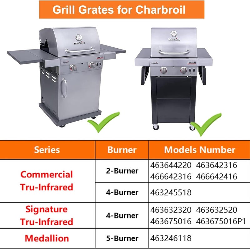 BBQ Future Grill Grate Replacement Parts for Charbroil Tru-Infrared 463642316 463644220 463632520 463632320, Replacement Parts for Charbroil G362-2100-W1 G369-0030-W2, 17 Inch Grill Emitter, Stainless Steel - Image 3
